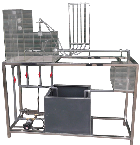 HYBTG-1畢托管流速測量實驗裝置