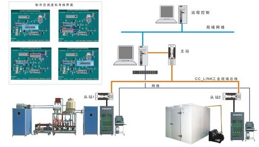 HY-31E型中央空調(diào)與一機(jī)兩庫綜合實(shí)訓(xùn)考核裝置  