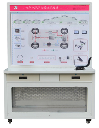 HY-QCX304電動(dòng)汽車動(dòng)力系統(tǒng)示教板