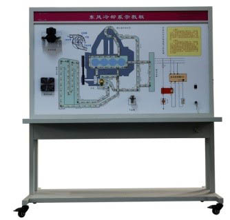 HY-QC351東風1120GA軍車冷卻系統(tǒng)實訓臺