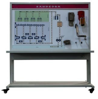 HY-QC353東風1120GA軍車潤滑系統(tǒng)實訓臺